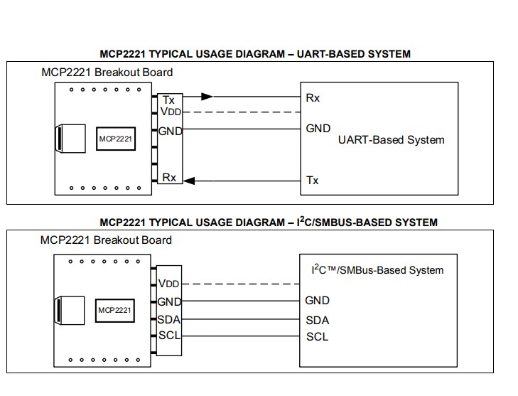 Application Circuit Diagram - Microchip Technology MCP2221 Breakout Module